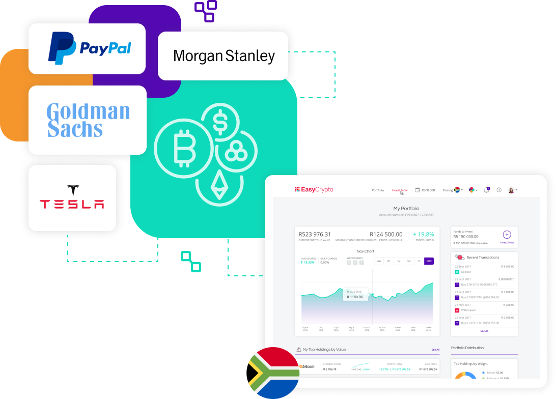 crypto technology holdings limited